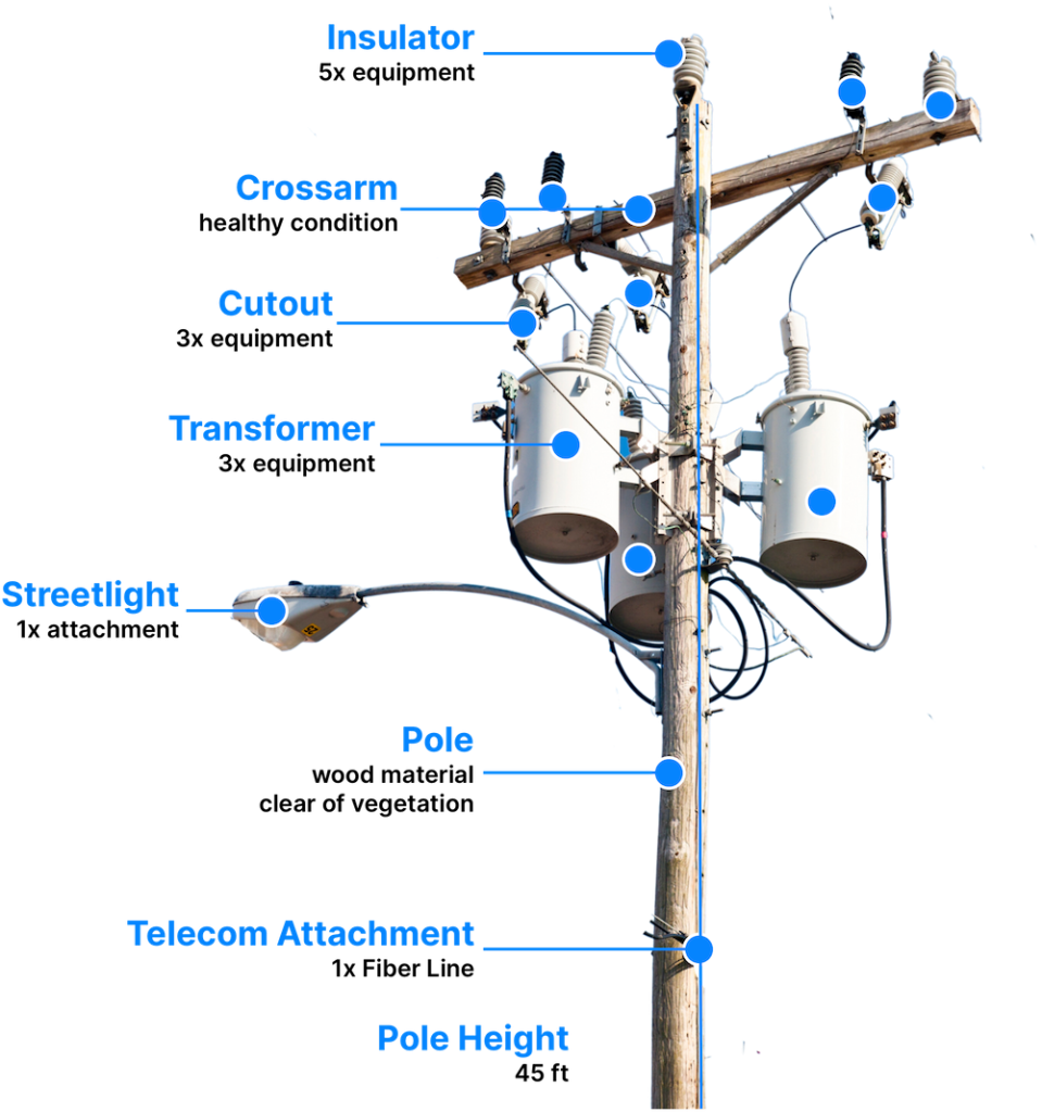 Simerse – The AI Platform to Map Infrastructure